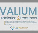 Valium-Addiction-and-Treatment.jpg